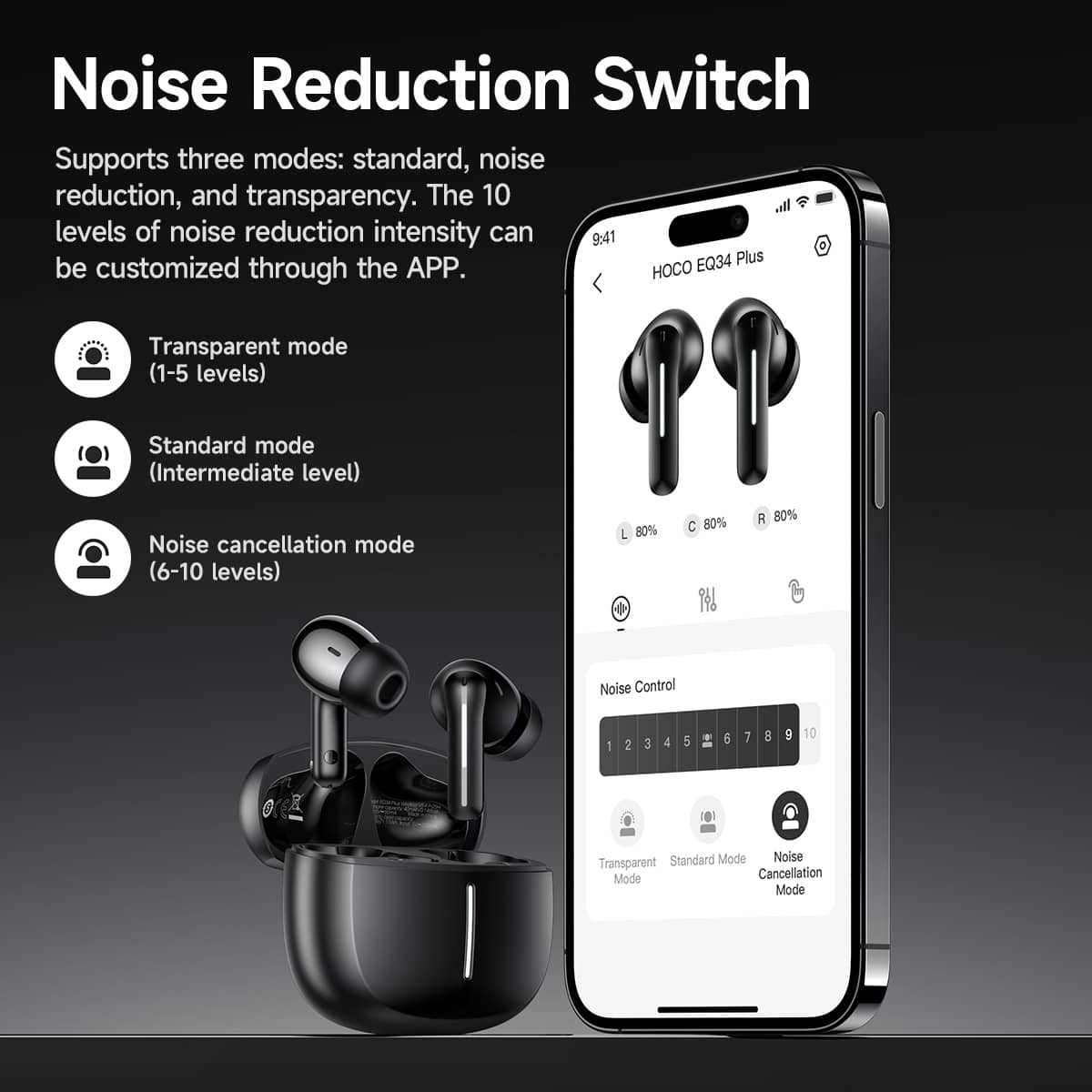 Hoco | EQ34 Plus Rima | True Wireless Earbuds (TWS) | ANC + ENC | Bluetooth 5.4 | 7h Playback (6h with ANC) | 300mAh Case, 40mAh Buds