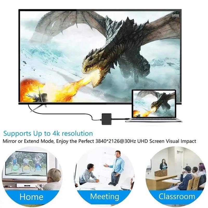 3 In 1 USB Type C To HDTV Converter Cable for Samsung Huawei iPad Mac Laptop Macbook USB Type C To HDMI-compatible Adapter Cable